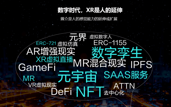 元宇宙是什么意思(电动车元宇宙是什么意思)