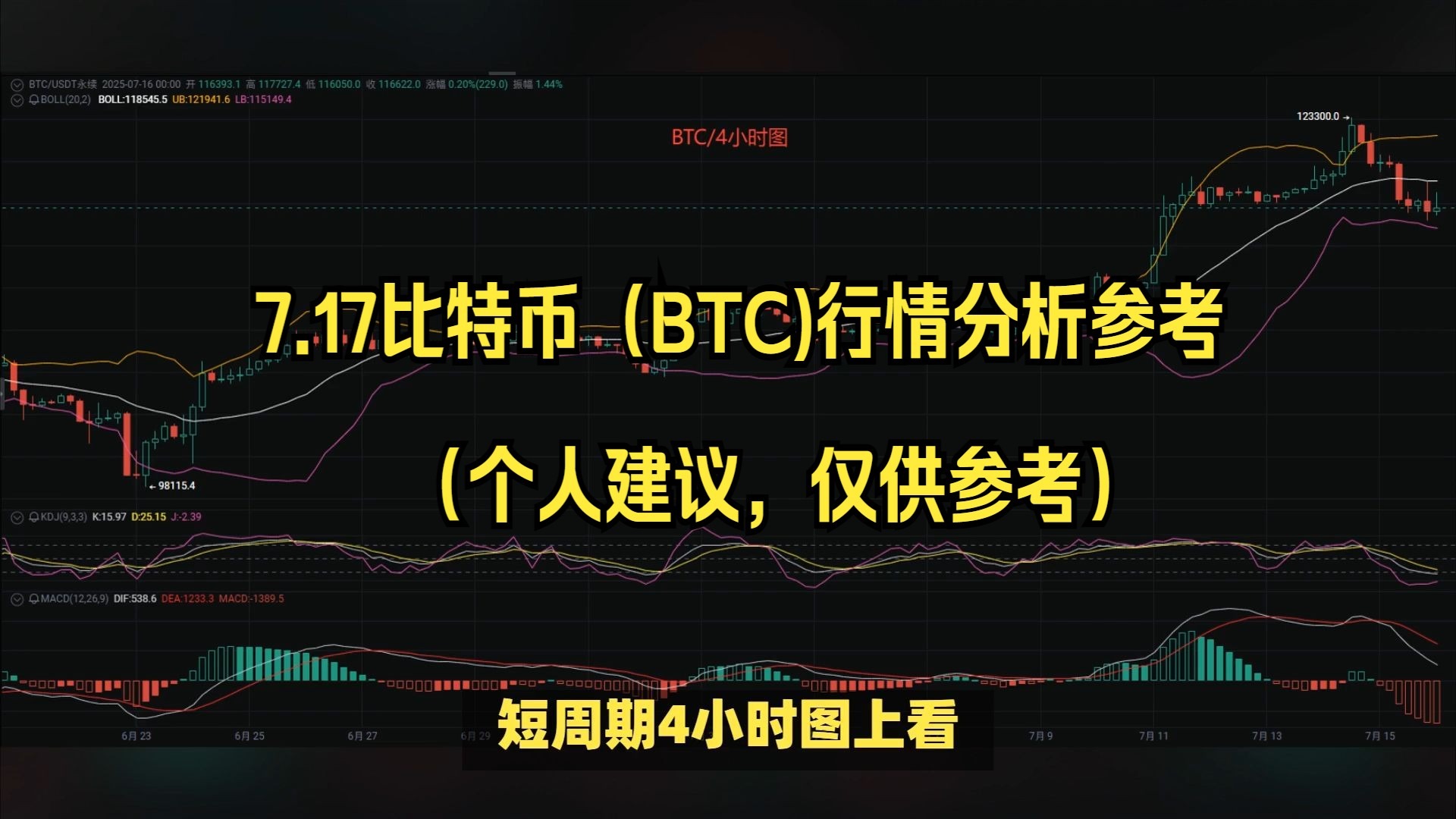 USDT价格今日行情(usdt价格今日行情会继续涨吗)