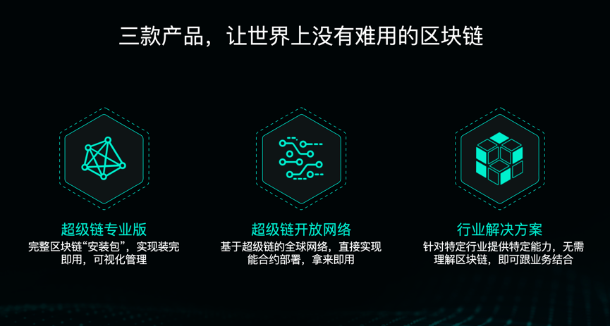 百度超级链(百度超级链官网)