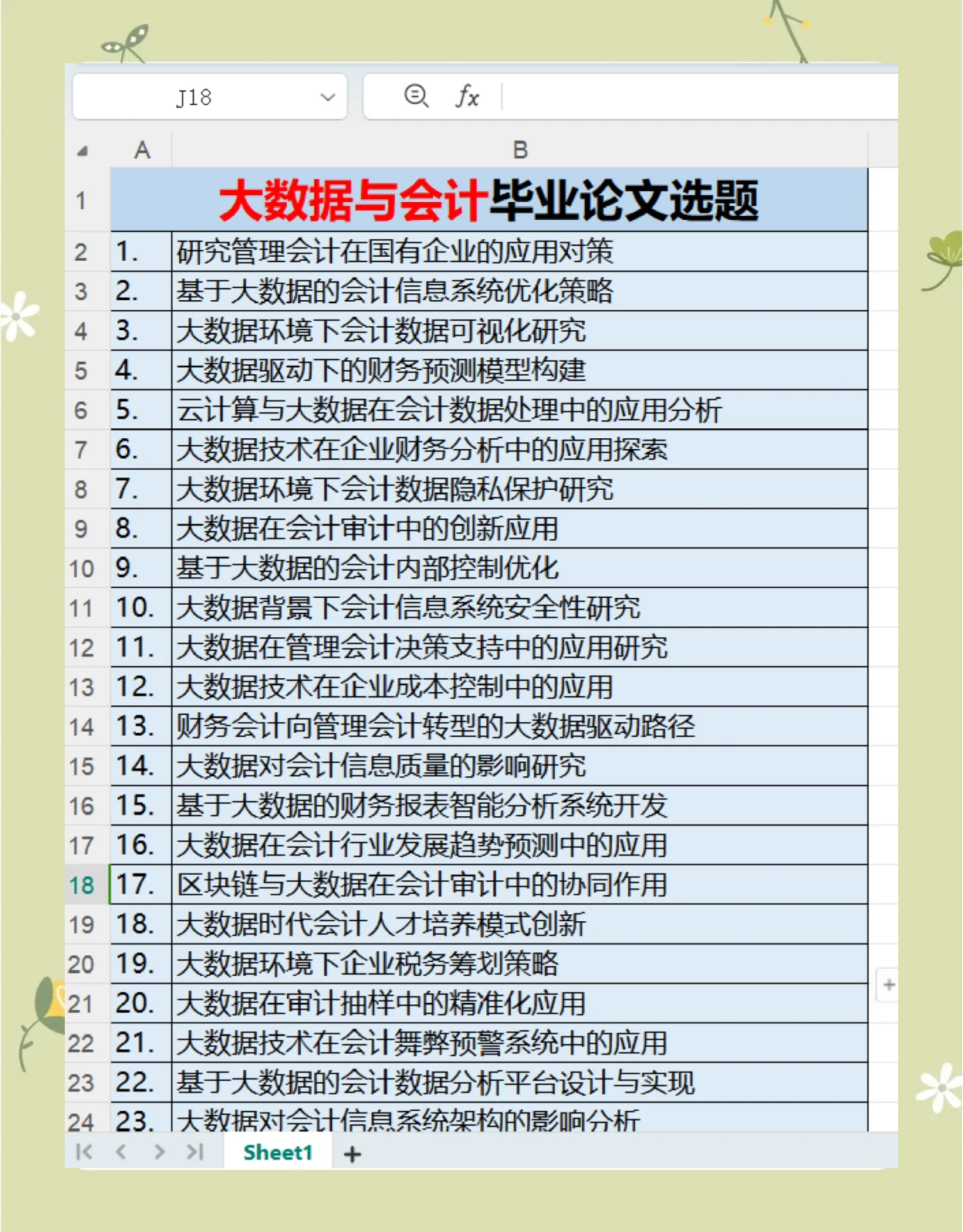 大数据(大数据评分怎么查)