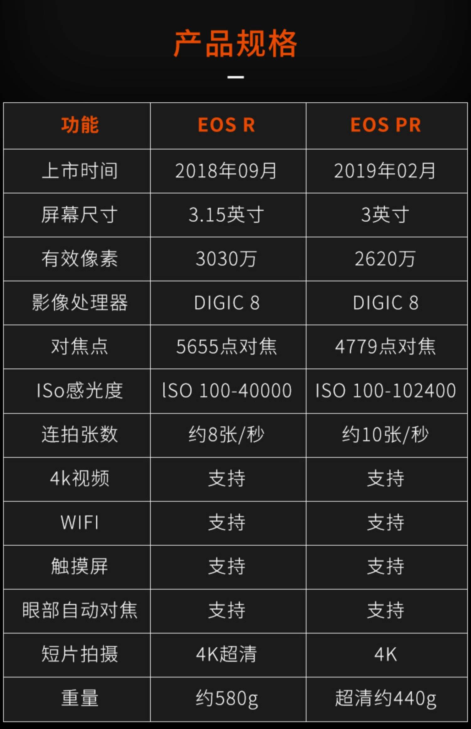 EOS价格(eos价格今日行情人民币)