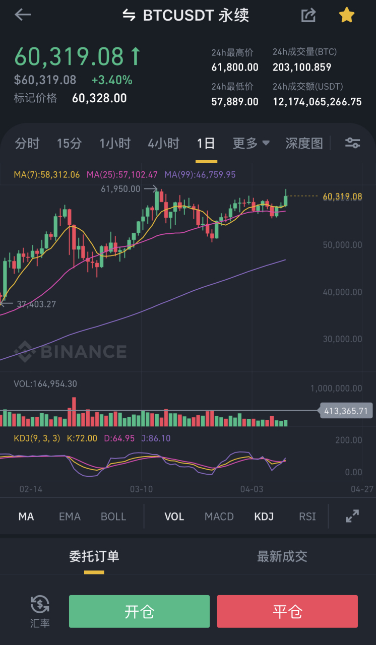 比特币汇率(以太坊比特币汇率)
