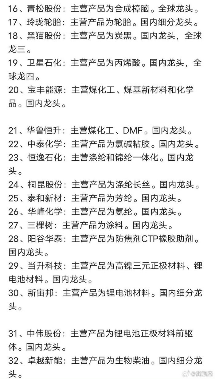 元宇宙十大龙头股(元宇宙概念龙头东方财富)