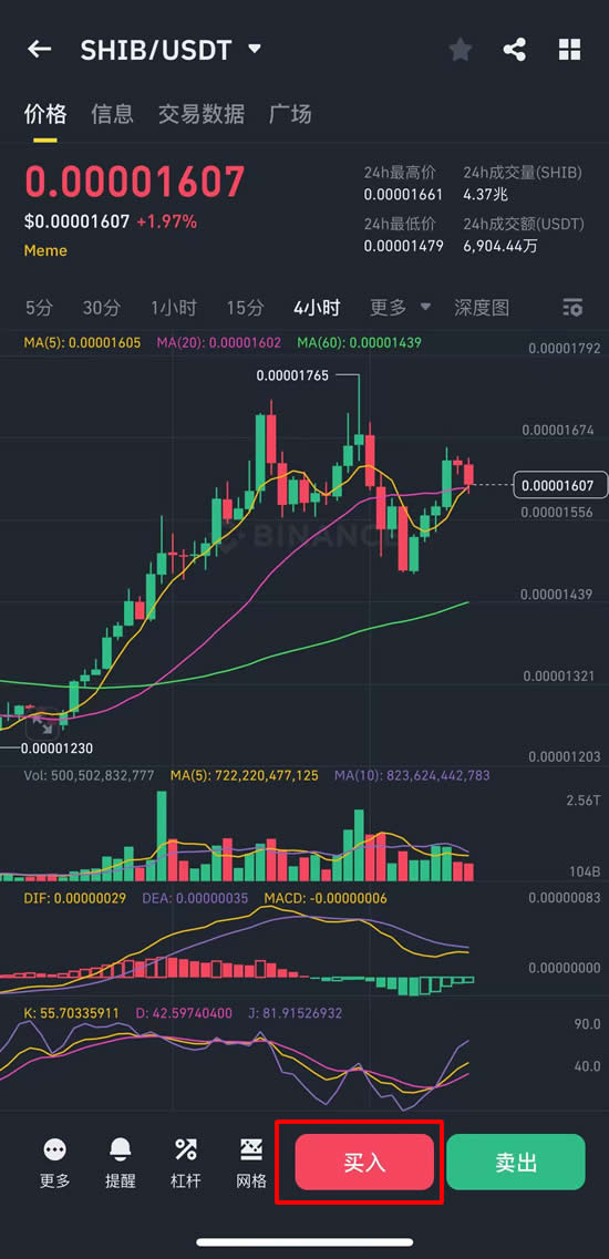 SHIB币最新价格(shib币最新价格美元)
