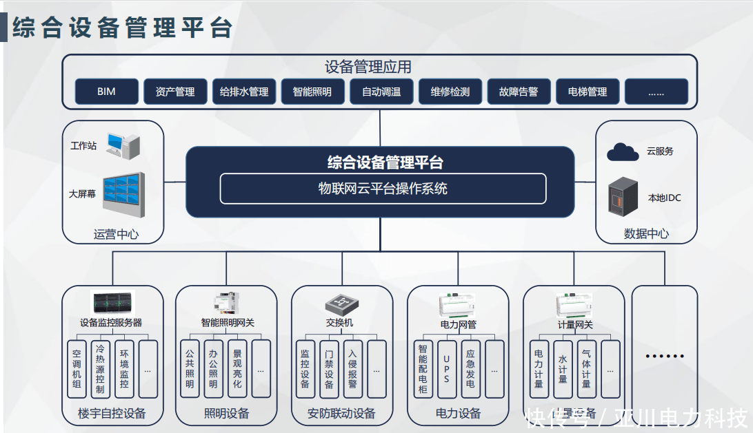 数字孪生(数字孪生技术在智能制造中的主要作用)