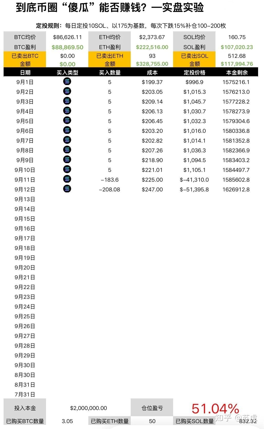 比特币今日价格(比特币今日价格人民币实时查询)