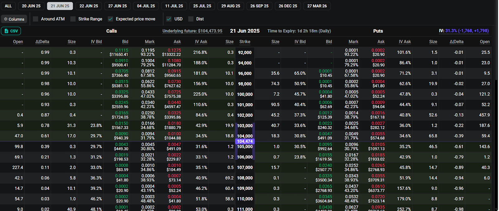 比特币今日价格(比特币今日价格行情走势)