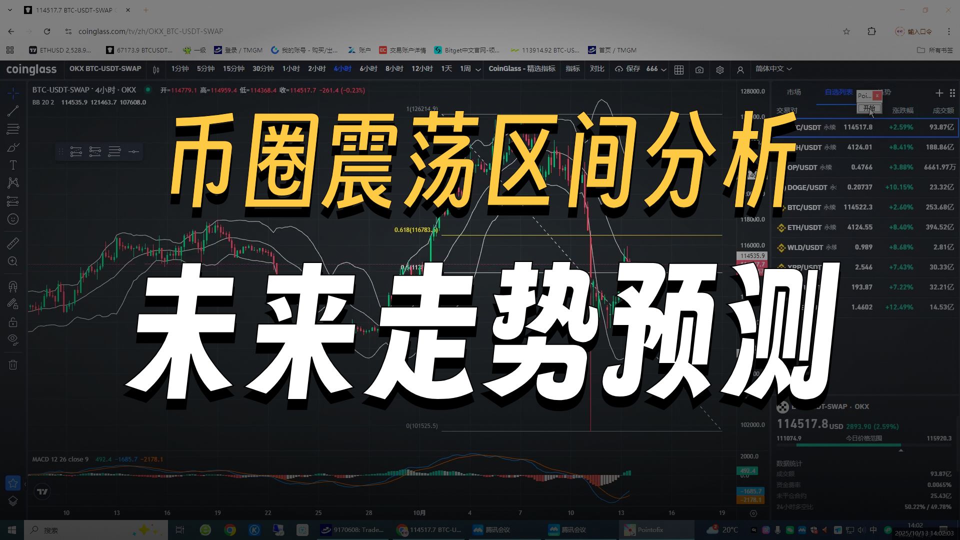 DOGE币行情(doge币今日行情狗狗币最新消息)