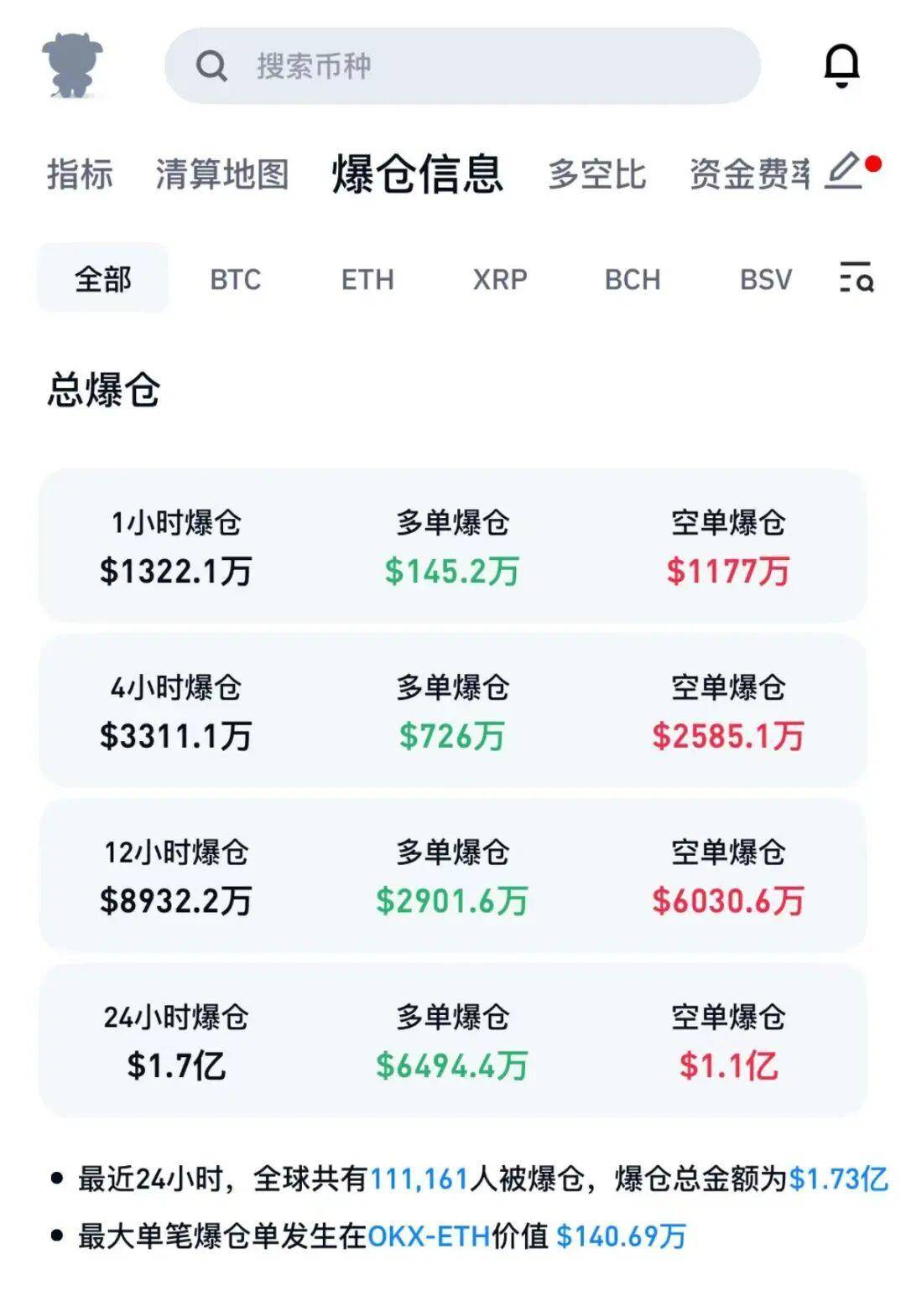 以太坊币今日价格(以太坊币今日价格表)