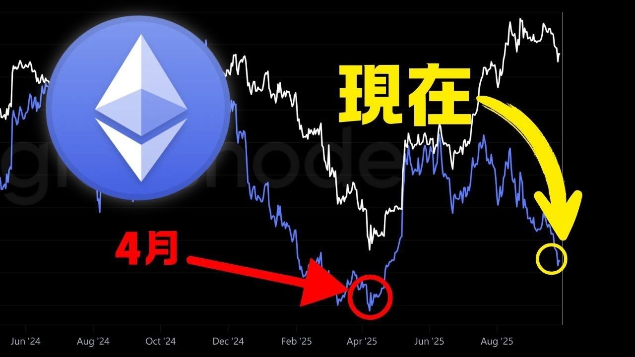 以太坊浏览器(以太坊浏览器怎么查持币地址)