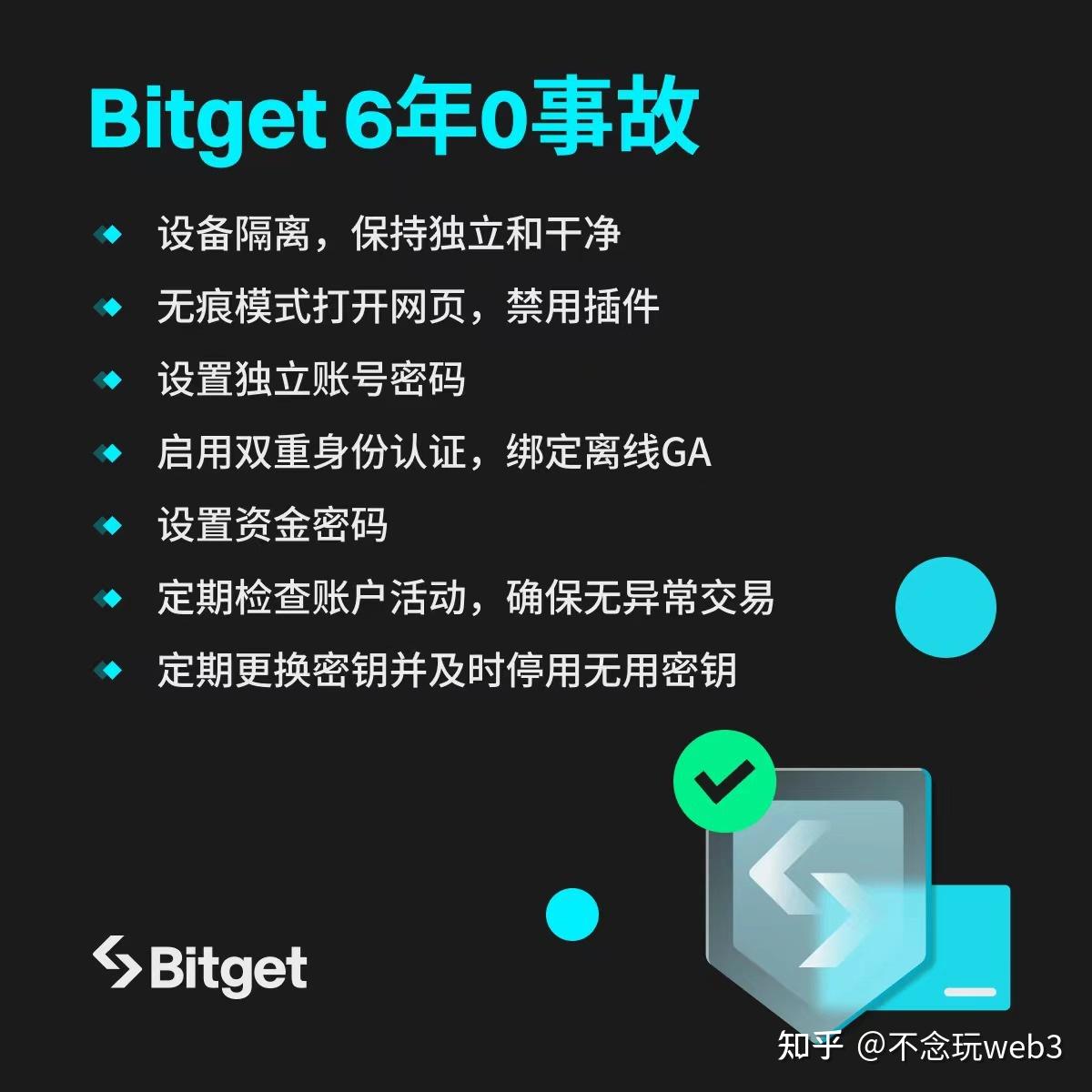 BitGet官方注册(bitfinex注册流程)