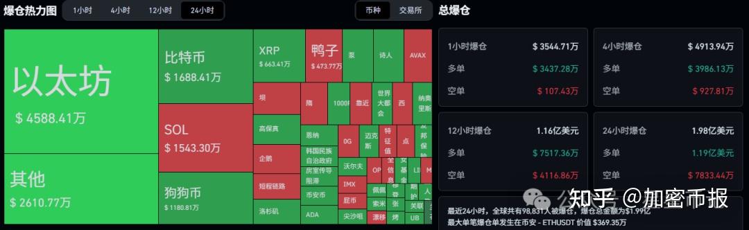 以太坊币价格(以太坊价格多少人民币)