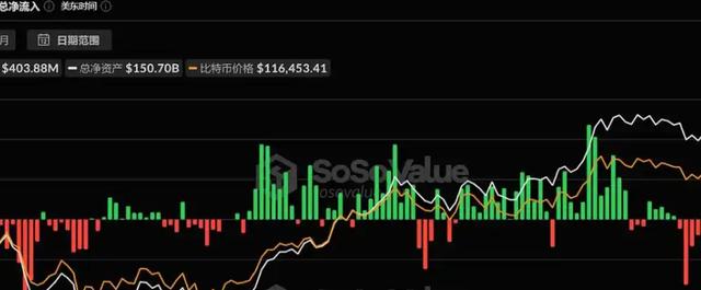 未来1个以太坊的价格(以太坊未来价格100万美元)