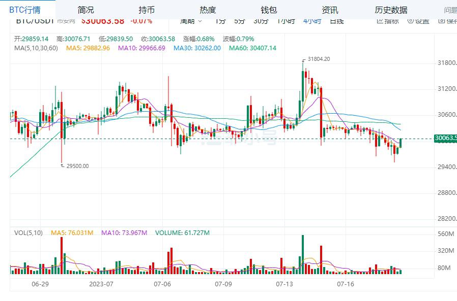 以太坊行情最新价格(以太坊行情最新价格今日财经)