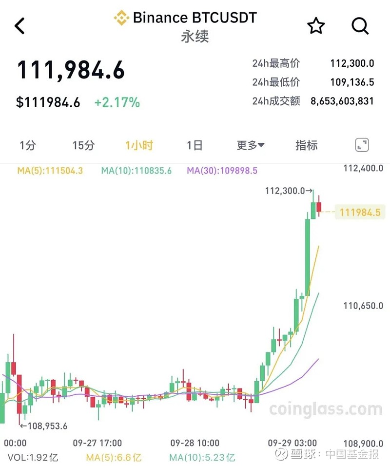 以太坊币今日价格(以太坊币今日价格是多少)