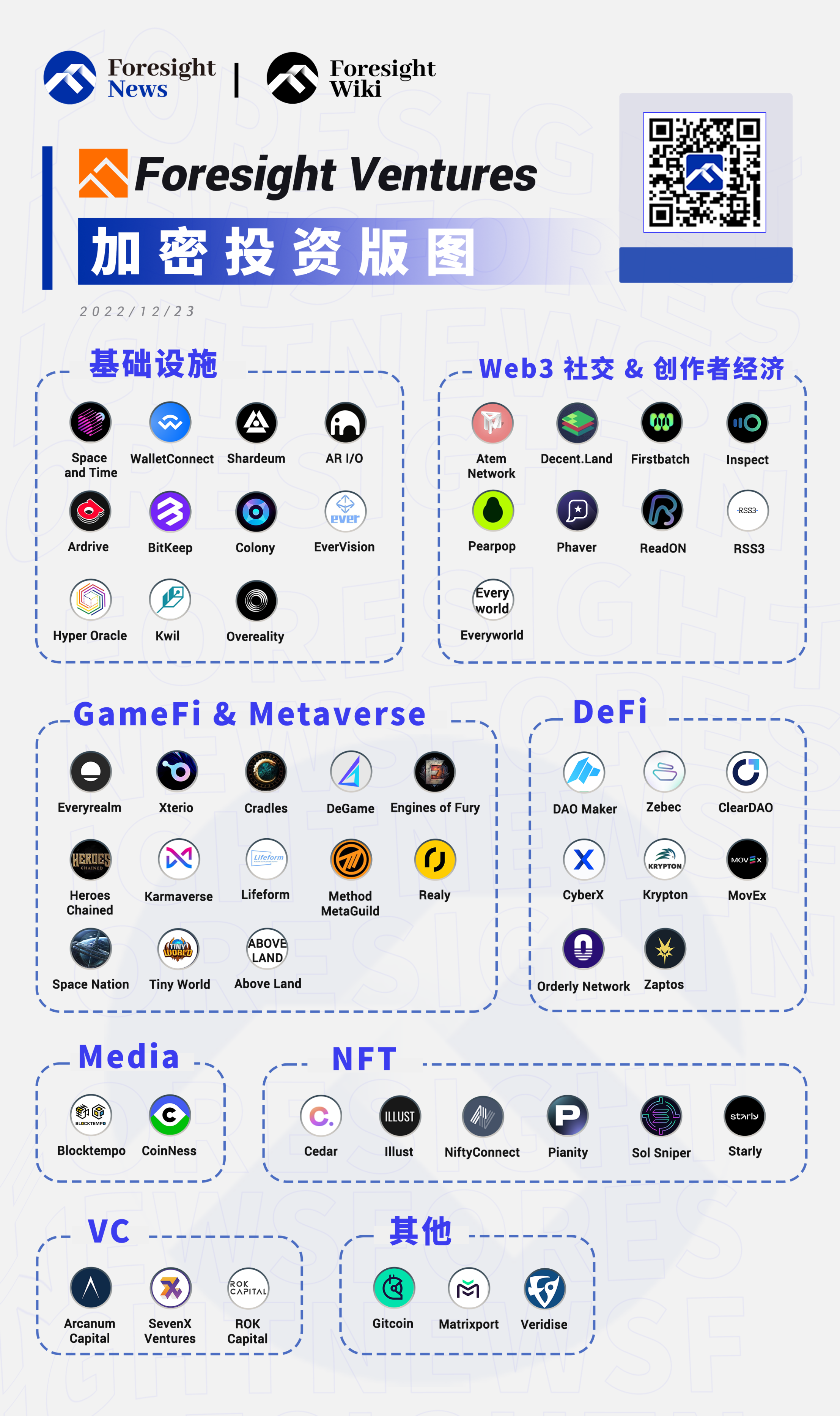 bitget官网注册(bitfinex注册流程)