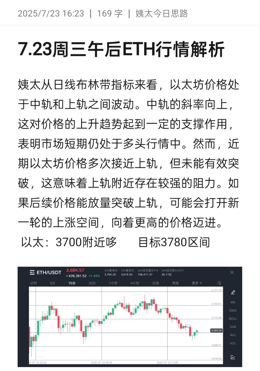 以太坊价格行情(以太坊价格行情7)