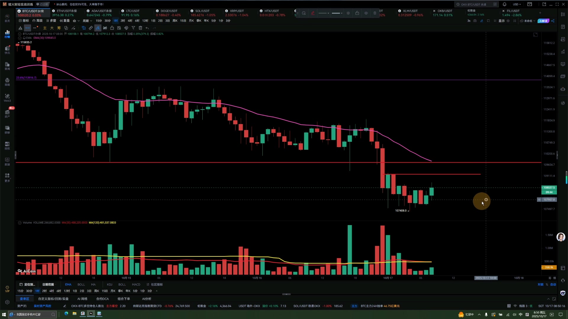 以太坊今日价格行情(以太坊今日价格行情实时查询美元人民币)