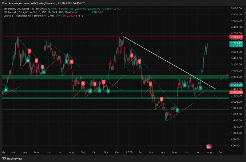 以太坊最新价格行情(今天以太坊最新价格行情)