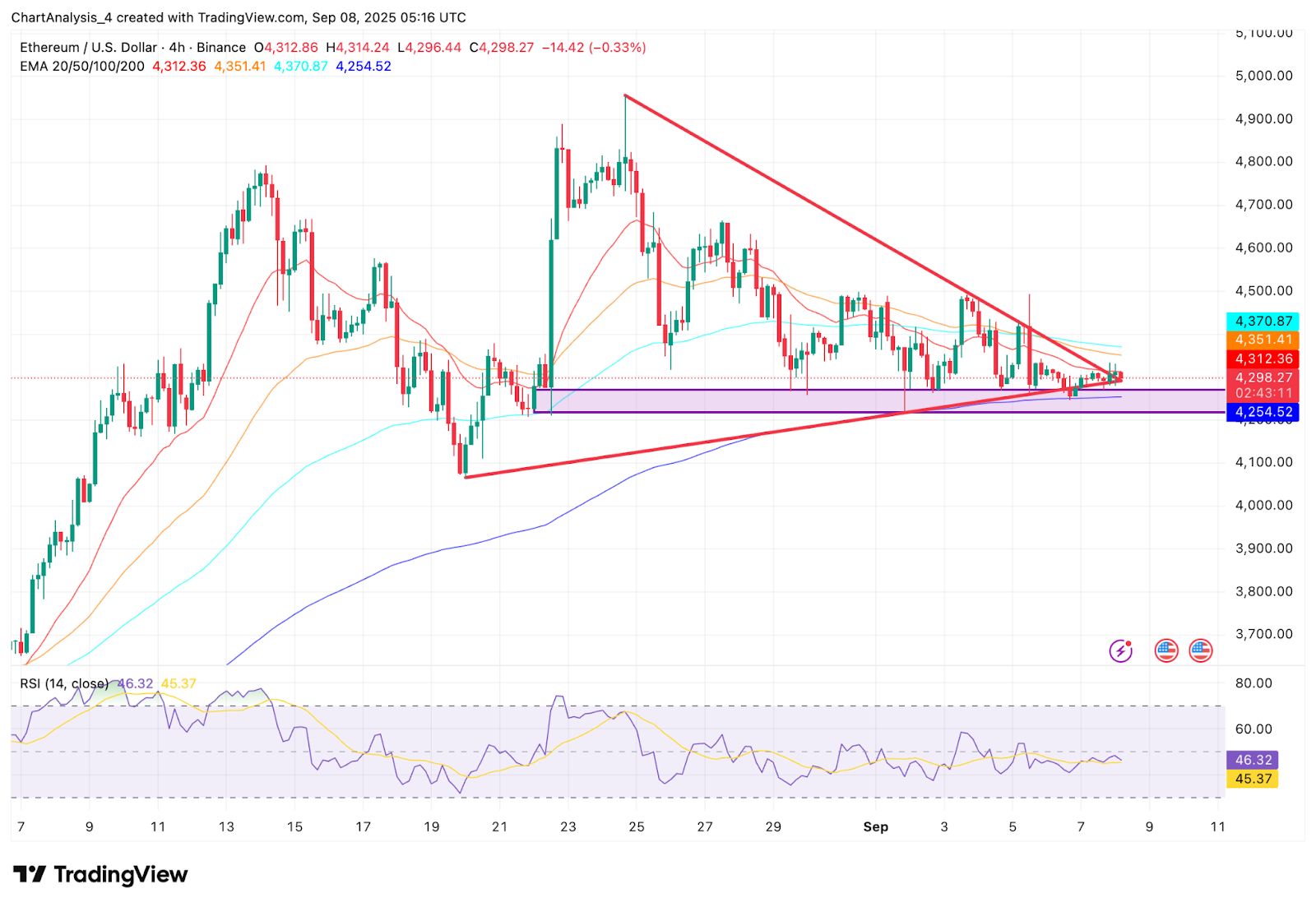 以太坊现在价格(以太坊现在价格美元是多少钱人民币)
