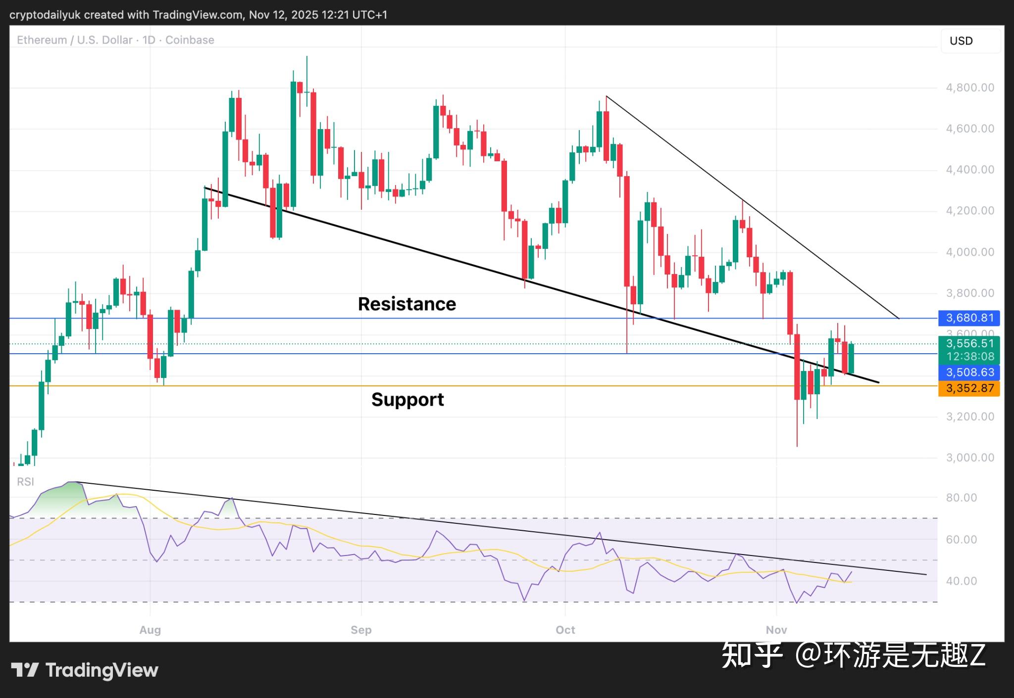 以太坊最新价格(以太坊最新价格走势)