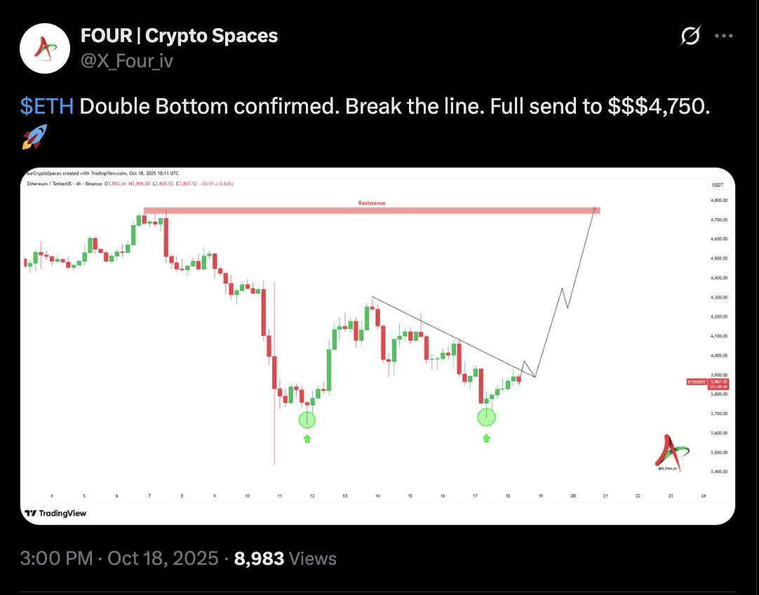 以太坊美元价格(以太坊美元价格走势图)