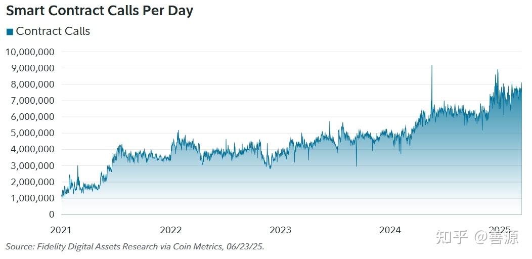 以太坊美元价格(以太坊美元价格走势图)