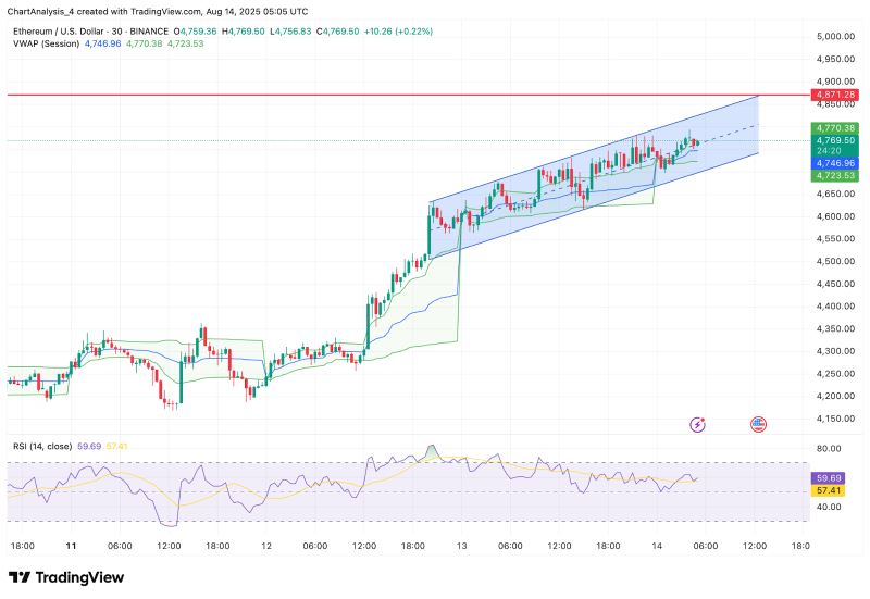 以太坊美元价格(以太坊美元价格最新)