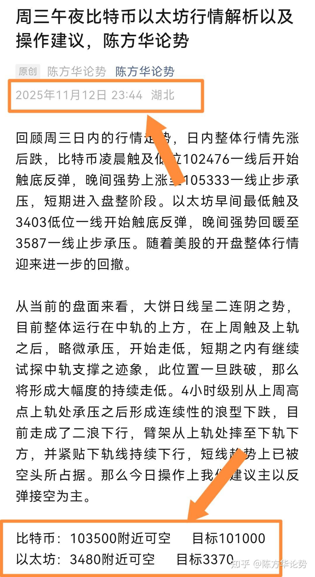 以太坊行情(以太坊行情最新价格)