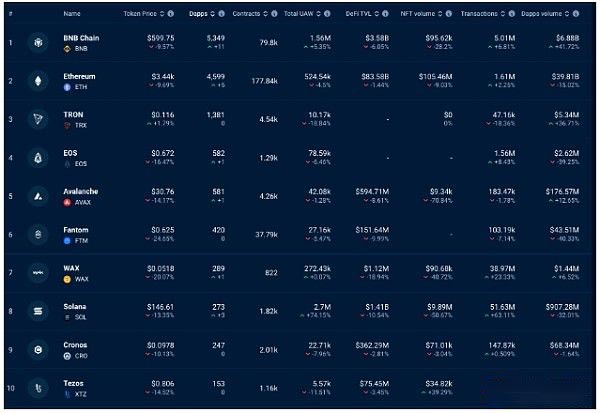 以太坊最新价格(以太坊最新价格 美元)