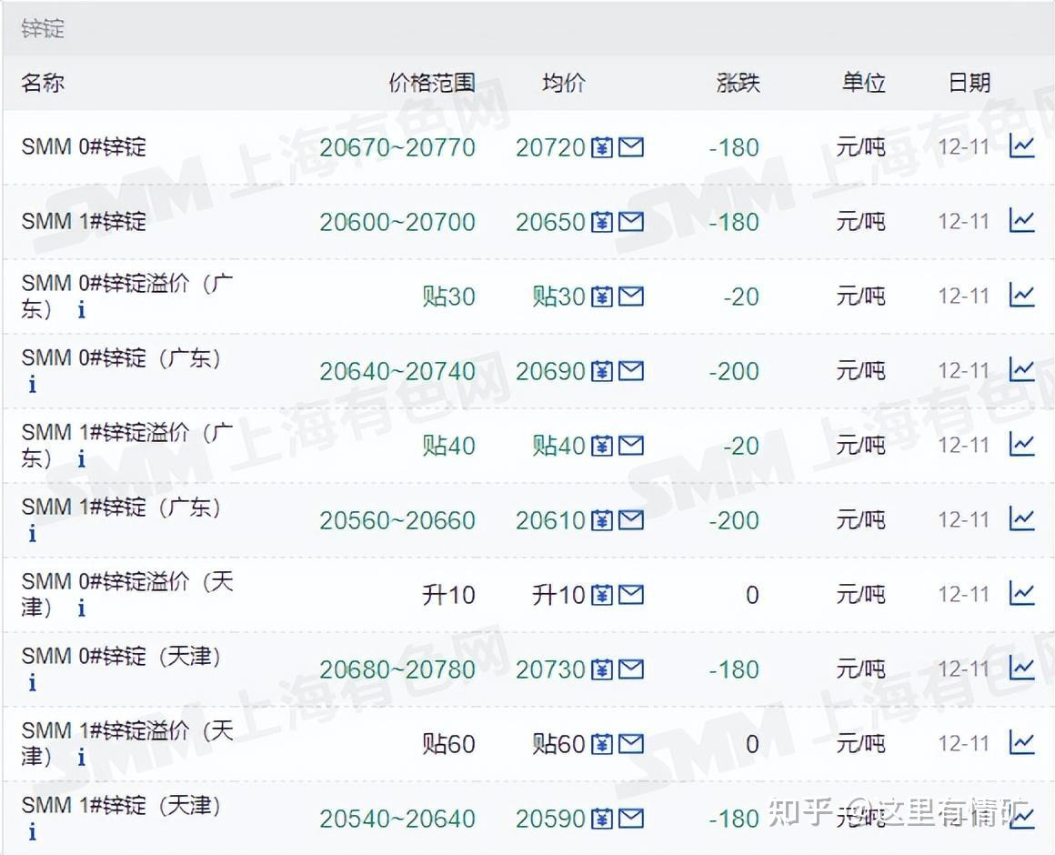 火币行情汇(火币行情走势图)