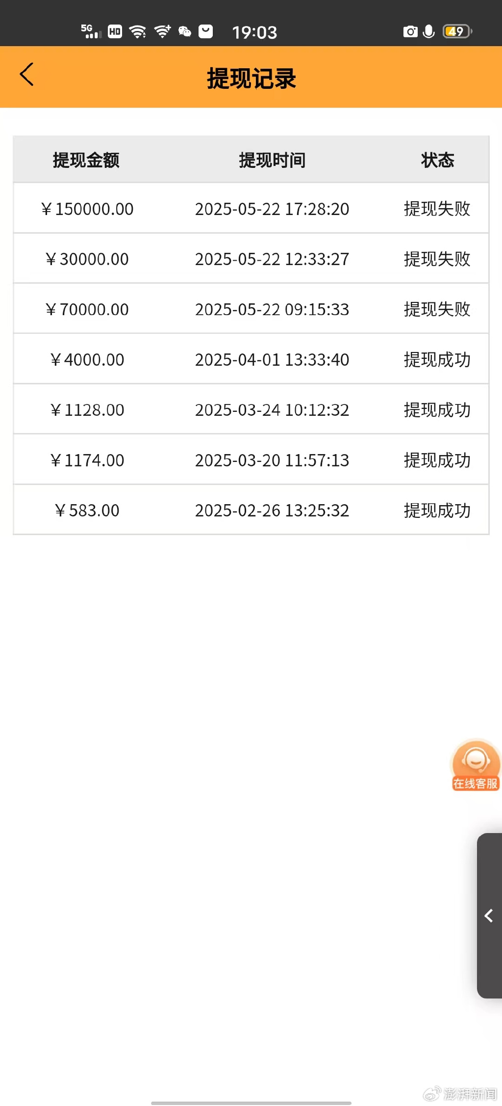 火币网怎么提现(中币交易所最新消息恢复提现了吗)