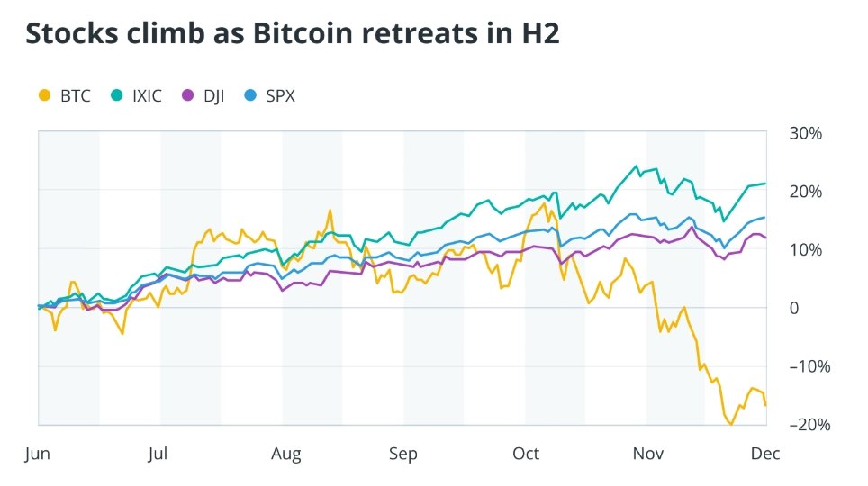 包含火币网比特币行情的词条