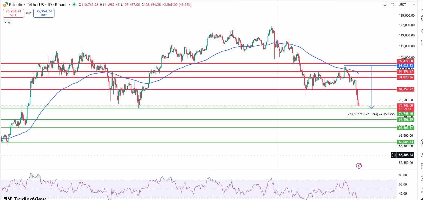 比特币价格火币网(比特币价格今日行情走势图)